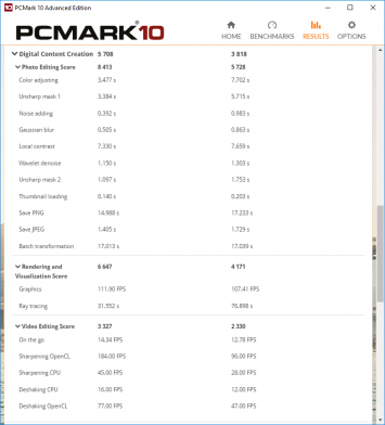 pcmark10_creation.png
