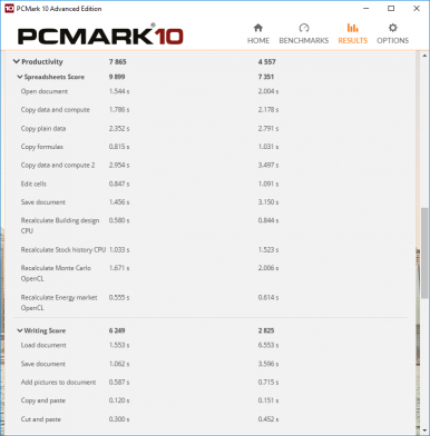 pcmark10_productivity.png
