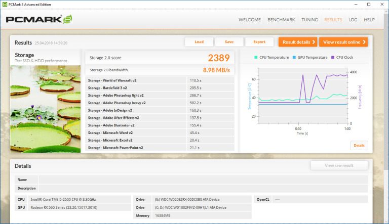 pcmark8_core_wdse.jpg
