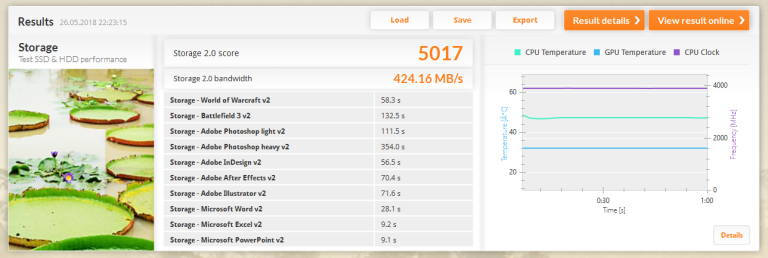 pcmark8_ryzen_sams.png