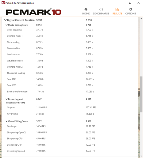 pcmark10_creation.png