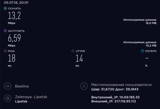speed_beeline.png